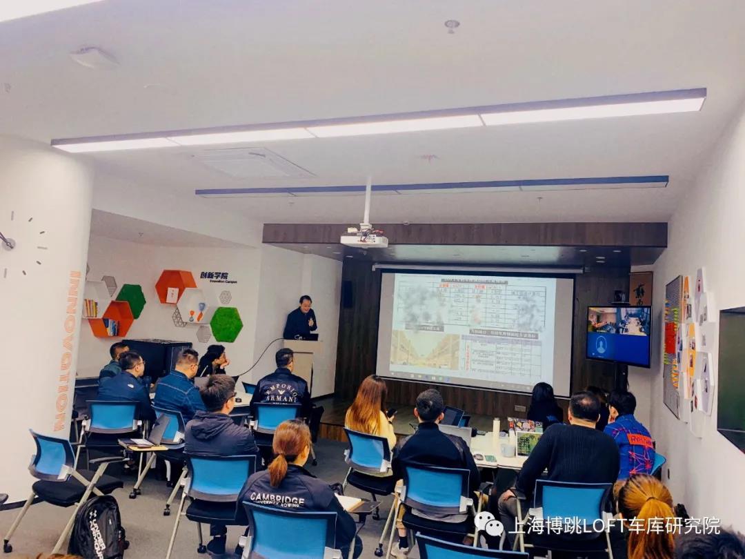 塔城【上海博普】董事长初光先生受邀前往世茂集团进行“Loft车库专题会”授课演讲